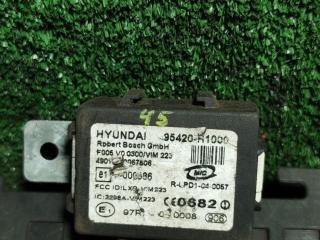 блок комфорта Hyundai Santa Fe 1 поколение [рестайлинг] 2006, 95420H1000