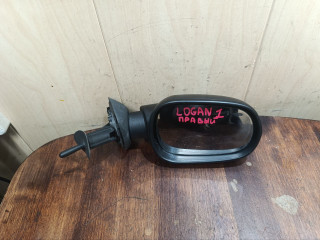 зеркало наружное правое Renault Logan 1 поколение (2004 - 2009)