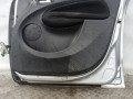 дверь передняя правая Citroen C3 Picasso 1 поколение 2009, 1.4 л., VTI, бензин, МКПП, минивэн - фото №5