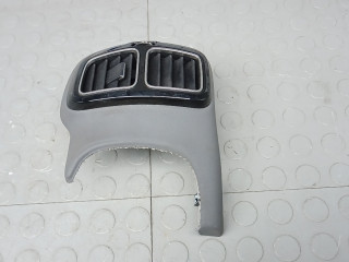 дефлектор обдува салона Citroen C5 AirCross 1 поколение 2022, 1.2 л., бензин