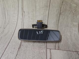зеркало салона Renault Laguna 2 поколение 2002, 1.8 л., бензин, МКПП, хетчбэк 5 дв.