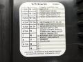 накладка на торпедо (консоль) Volvo XC90 1 поколение 2005, 2.4 л., D 5244 T, дизель, МКПП, внедорожник 5 дв., полный привод, правый руль, 30672122, 30728023 - фото №5