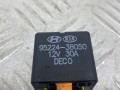 реле (прочие) Hyundai H-1 Grand Starex 2008, 2.5 л., дизель, МКПП, белый, минивэн, задний привод, 9522438050 - фото №6