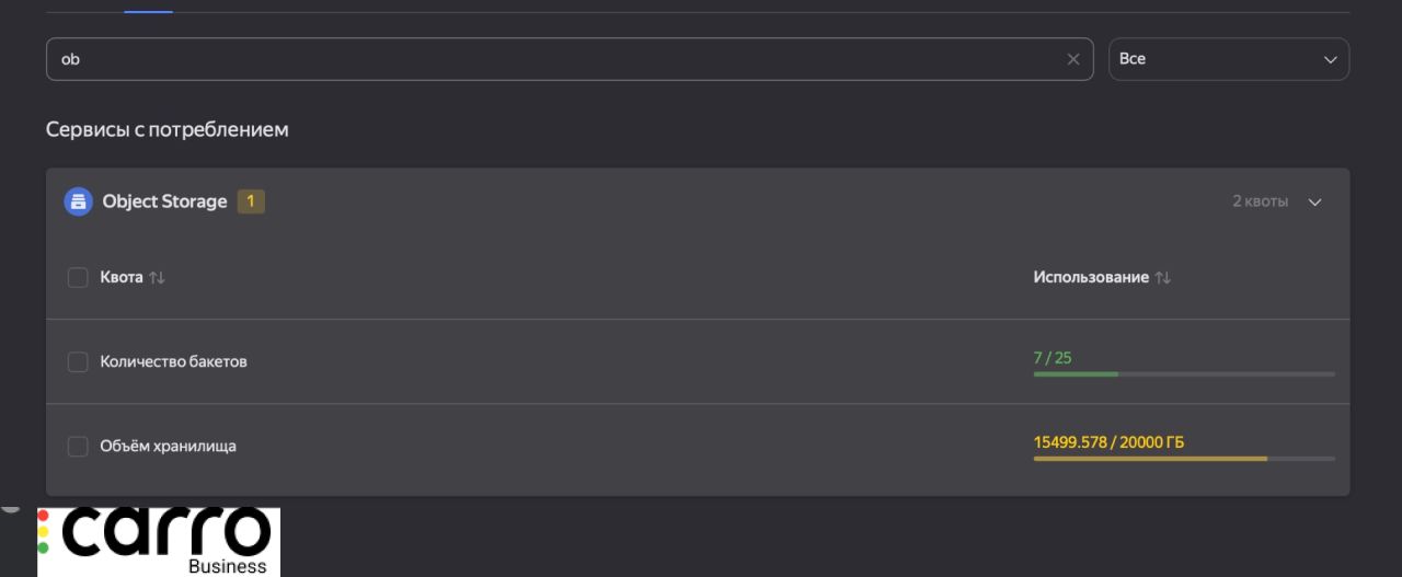 щиток приборов (приборная панель) BMW X5 E53 (1999 - 2003), 0008309902 - фото №1