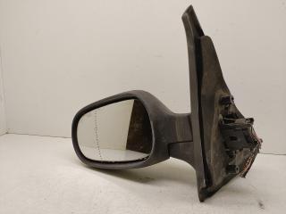 зеркало наружное левое Renault Scenic 1 поколение 1999