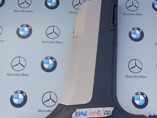 пластик BMW iX I20 2022, электро, полный привод, правый руль, 9875314