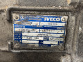 КПП механическая (МКПП) IVECO Daily 3 поколение 2004, 2.8 л., HPi, 8140.43S, дизель, 6S300 - фото №3