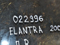 стекло двери передней правой Hyundai Elantra XD (2000 - 2003) - фото №4