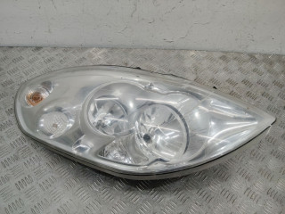 фара правая Renault Master 3 поколение 2014