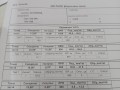 форсунка Volkswagen Sharan 1 поколение [2-й рестайлинг] 2004, 1.9 л., дизель, 038130073AK, 0414720038, 038130073AC, 0414720029 - фото №5