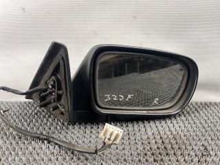 зеркало наружное правое Mazda 323F BA (1994 - 2000)