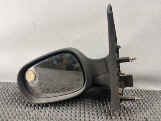 зеркало наружное левое Renault Scenic 1 поколение [рестайлинг] (1999 - 2003)