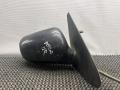 зеркало наружное правое Volkswagen Polo 3 поколение 1999, 1.4 л., бензин, МКПП, черный, хетчбэк 3 дв., передний привод - фото №3