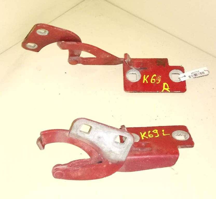 петля капота правая Citroen Berlingo 1 поколение (M49) 1997, 1.9 л., D, D9A (XUD9), дизель, 5МКПП, красный, фургон, передний привод, 791247 - фото №1