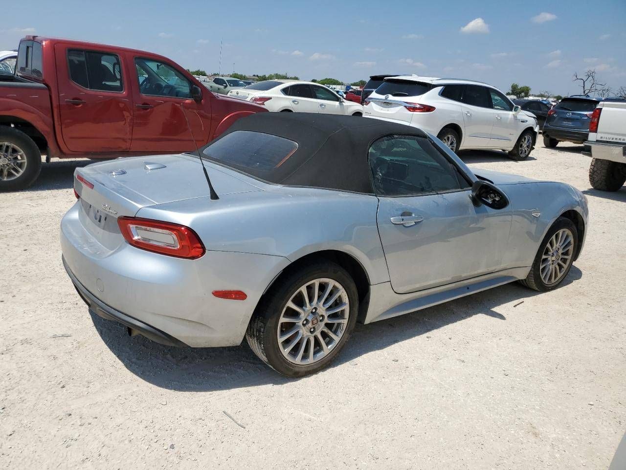 Fiat 124 2020