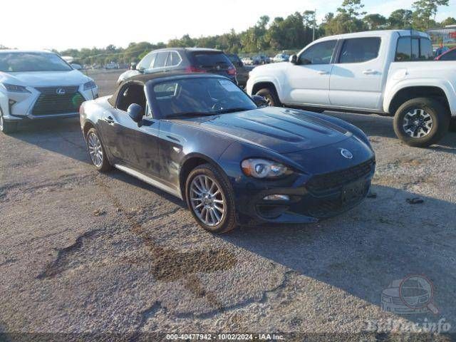 Fiat 124 2018