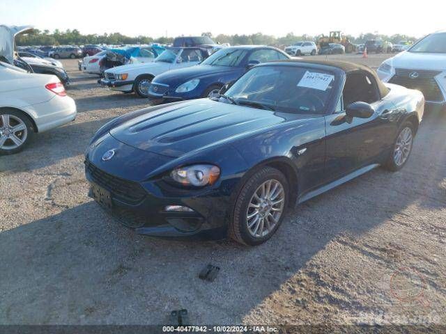 Fiat 124 2018