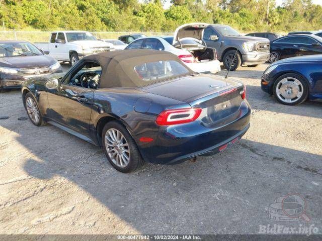 Fiat 124 2018