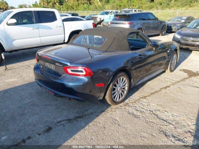 Fiat 124 2018