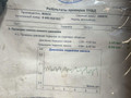 ТНВД Volvo S40 1 поколение [рестайлинг] (1999 - 2004), 1.9 л., DCi, дизель, МКПП, 0445010031, 8200055072 - фото №6