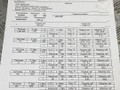 форсунка BMW 3 серия E46 [рестайлинг] 2005, 3.0 л., M57 D30 (306D2), дизель, МКПП, M57D30TU, 306D2, M57N306D2, 13537793836, 7793836, 0445110216 - фото №3