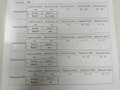 ТНВД Volkswagen Amarok 1 поколение 2H 2013, 2.0 л., дизель, 03L130277J, 0445110369, 03L130755D, 0445010514, 03L130277Q, 03L130755L, 0445010526, 03L130089J, 057130764AB, 0445110647, 0445110646, 03L130089P - фото №9