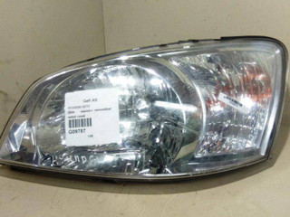 фара левая Hyundai Getz 1 поколение 2004
