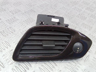 дефлектор обдува салона Renault Scenic 3 поколение 2011, 1012127