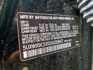 BMW X3 F25 2013