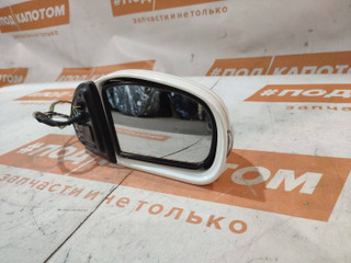 ЗЕРКАЛО прав.