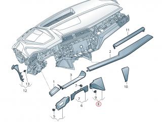 Декоративная накладка центральной панели (Торпедо) Audi e-tron 1 поколение 2019, электро, 4KL857967