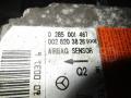блок AirBag Mercedes-Benz Vaneo W414 2002, 28203826 - фото №2