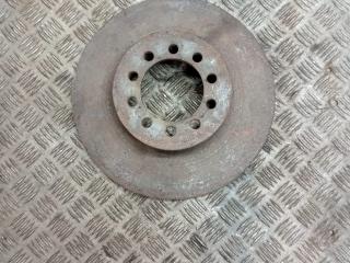 диск тормозной Mercedes-Benz