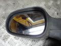 зеркало наружное левое Renault Scenic 1 поколение [рестайлинг] 2002, 1.6 л., бензин, МКПП, минивэн - фото №2