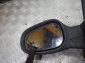 зеркало наружное левое Renault Scenic 1 поколение [рестайлинг] 2002, 1.9 л., дизель, МКПП, минивэн - фото №3