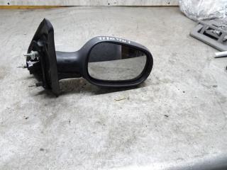 зеркало наружное правое Renault Megane 1 поколение 1996, 1.6 л., бензин, МКПП, хетчбэк 5 дв.