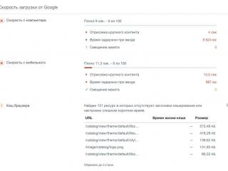 диск литой Alfa Romeo 146 1 поколение 1994