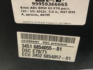 блок ABS