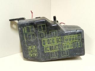 блок предохранителей Mitsubishi RVR 1 поколение 1996