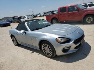 Fiat 124