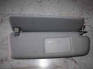 козырек солнцезащитный Volkswagen Touareg 1 поколение 2005