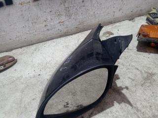 зеркало наружное левое Opel Vectra B (1995 - 1999)