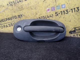 ручка наружная задняя правая Chrysler Voyager 3 поколение 1997, 2.4 л., EDZ, бензин, АКПП, зеленый, минивэн, передний привод